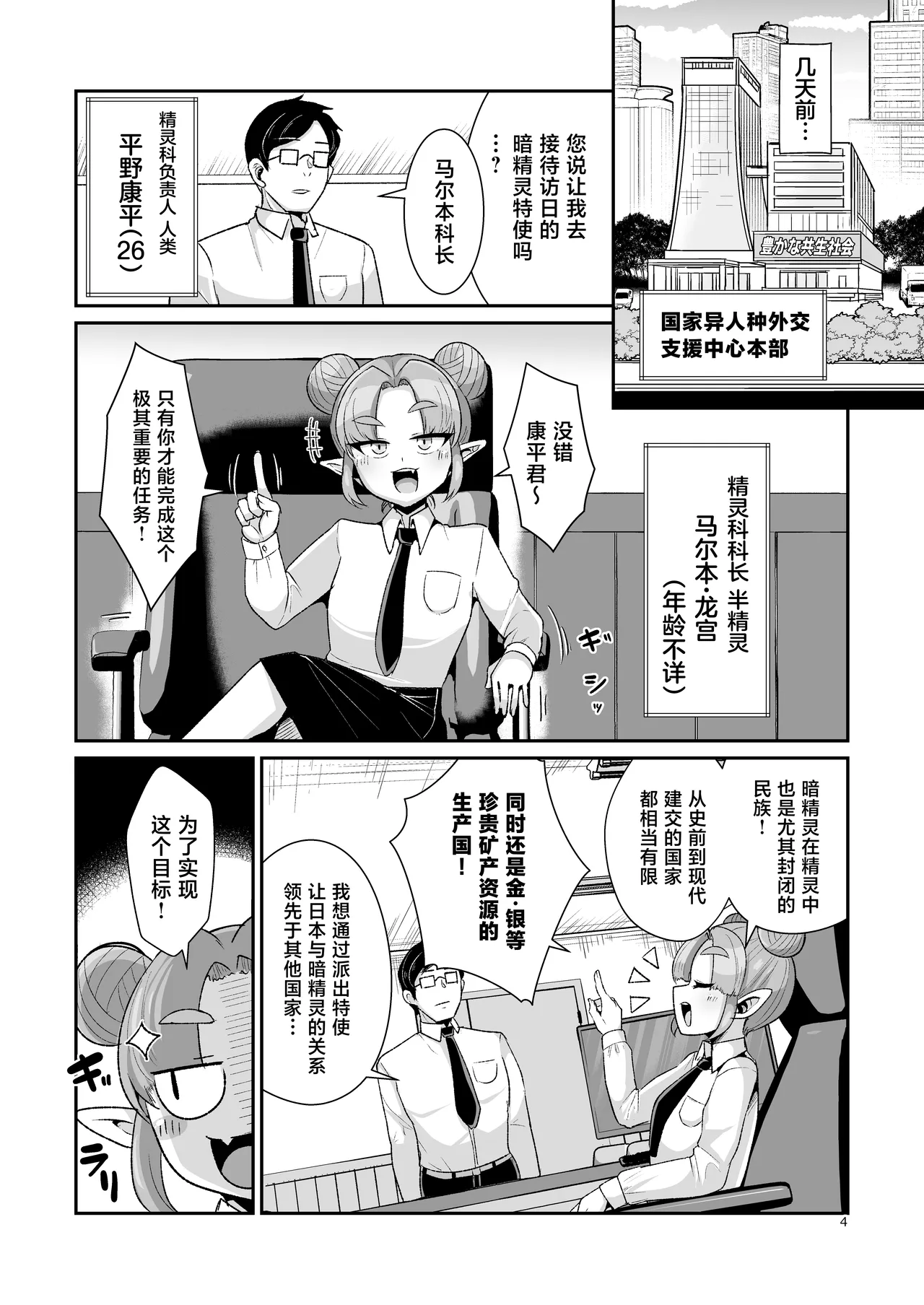 Dosukebe Dark Elf-san to Otameshi Fuufu Seikatsu - Pagina 5
