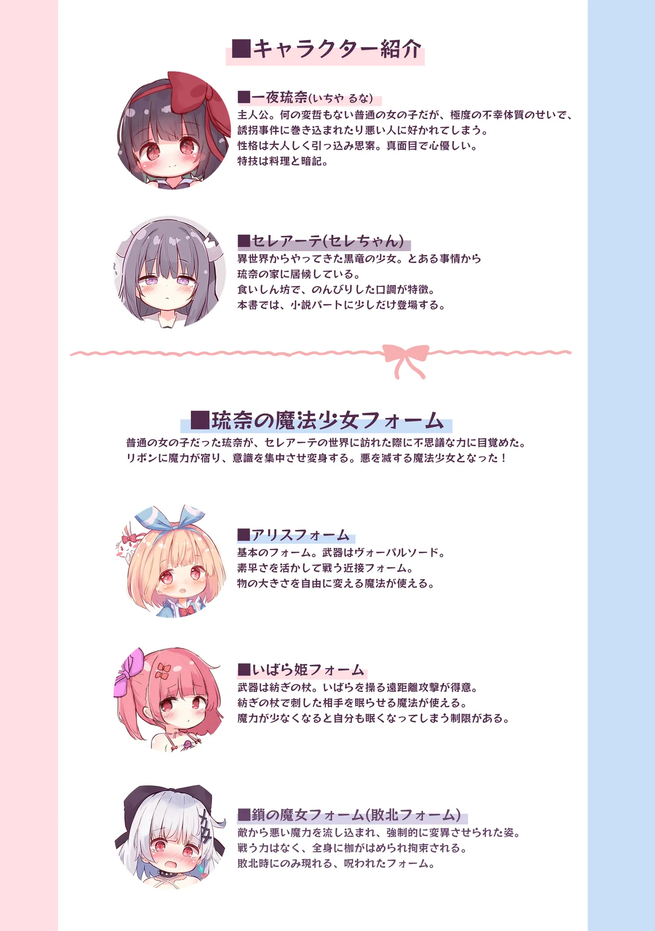 Runa no Nichijou to Hinichijou - Runa's Everyday Life and Captive Moments - Página 4