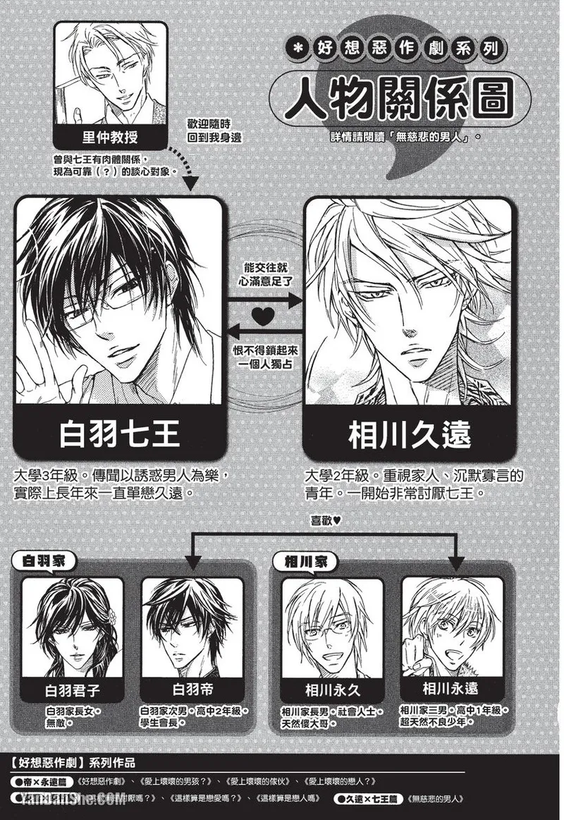 Mujihi na Anata｜无慈悲的恋人 - Page 4