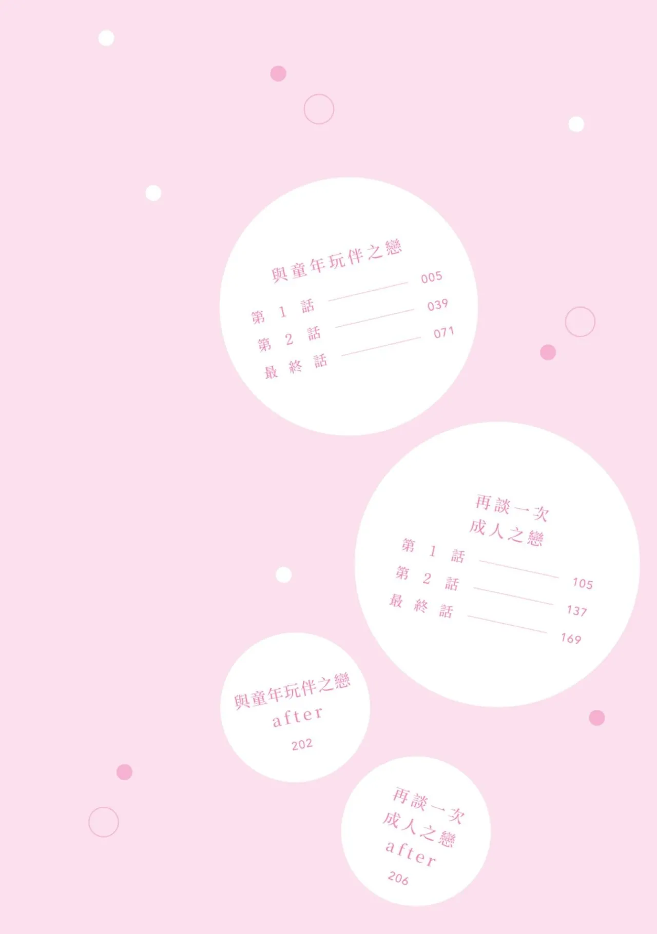 Osananajimi to Koi︱与童年玩伴之恋 - صفحة 4