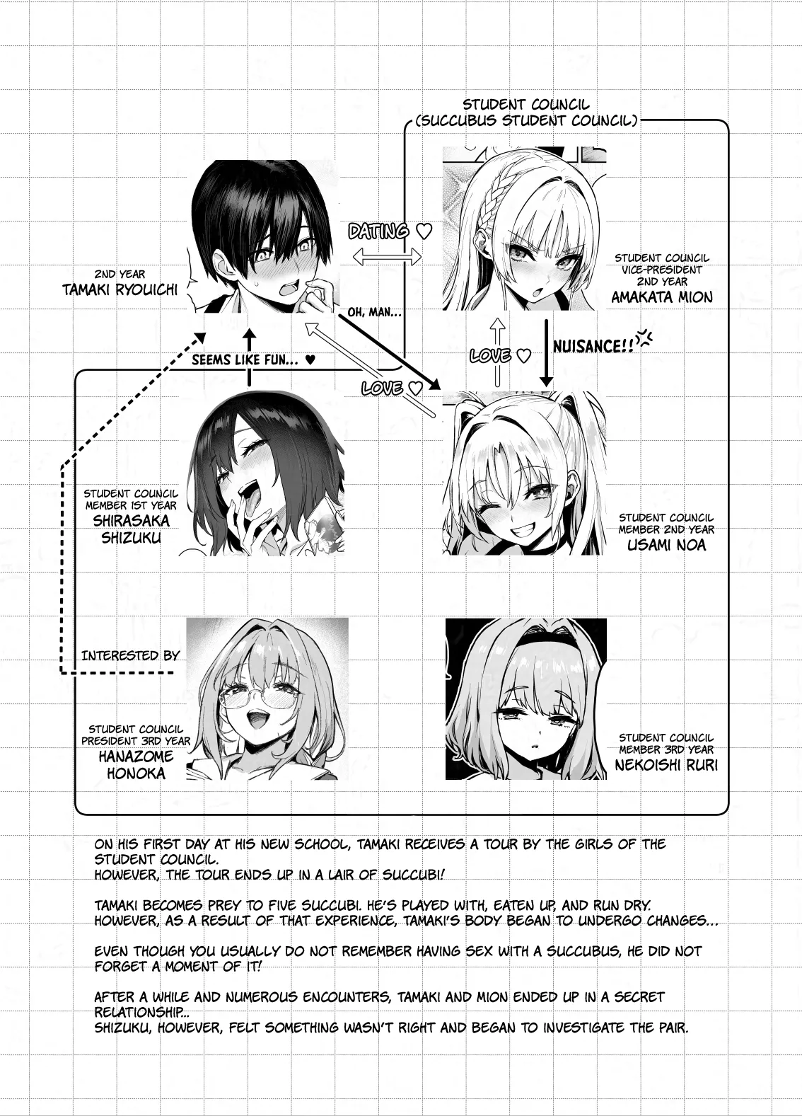 Succubus Seitokai Shiko Shiko Shikkoubu 4 Zenpen | Succubus Student Council Milking Club Part 4, First Half - صفحة 3