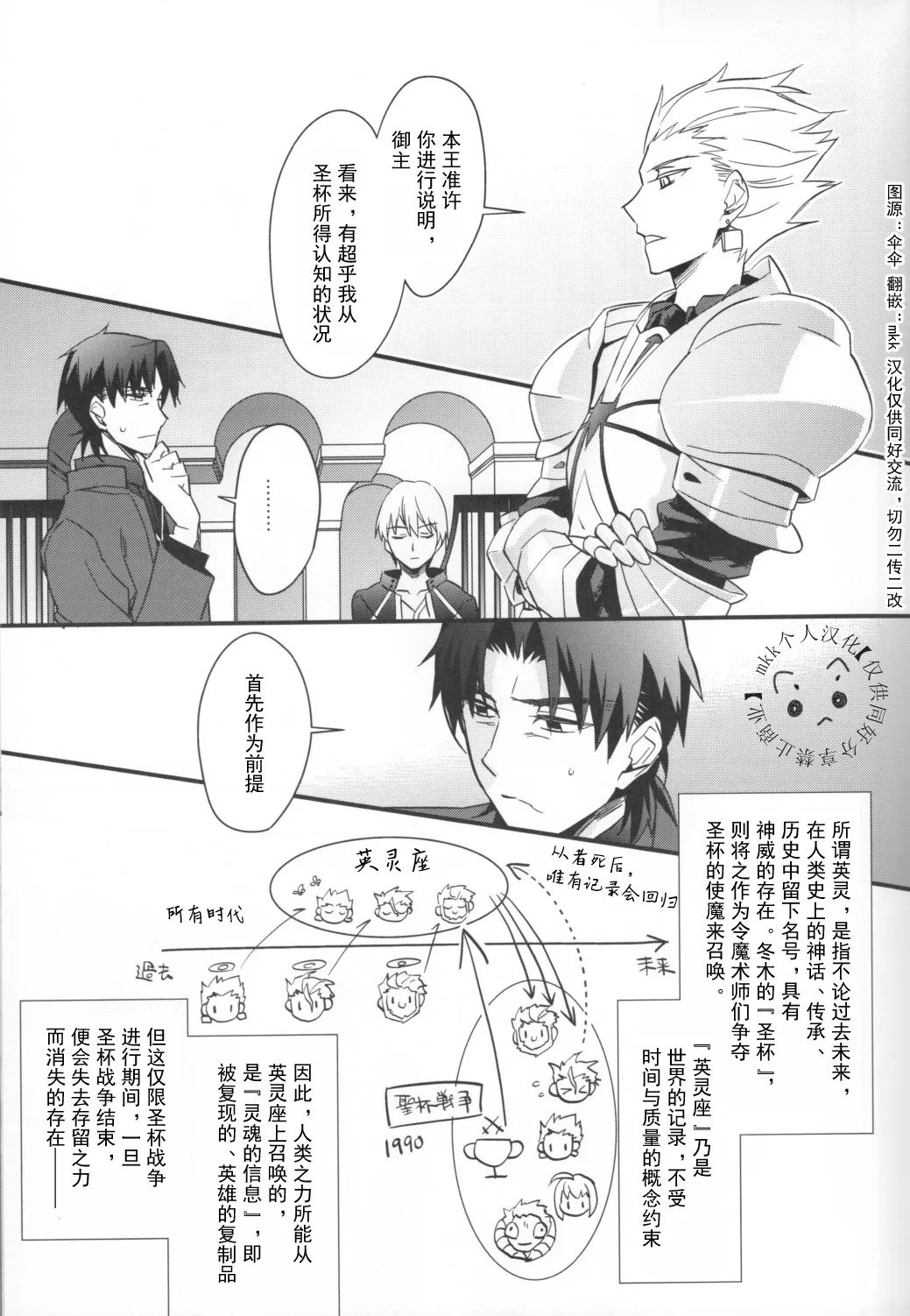 FATE gold alternative | Kotomine Kirei x Gilgamesh | mkk个人汉化 - Página 8