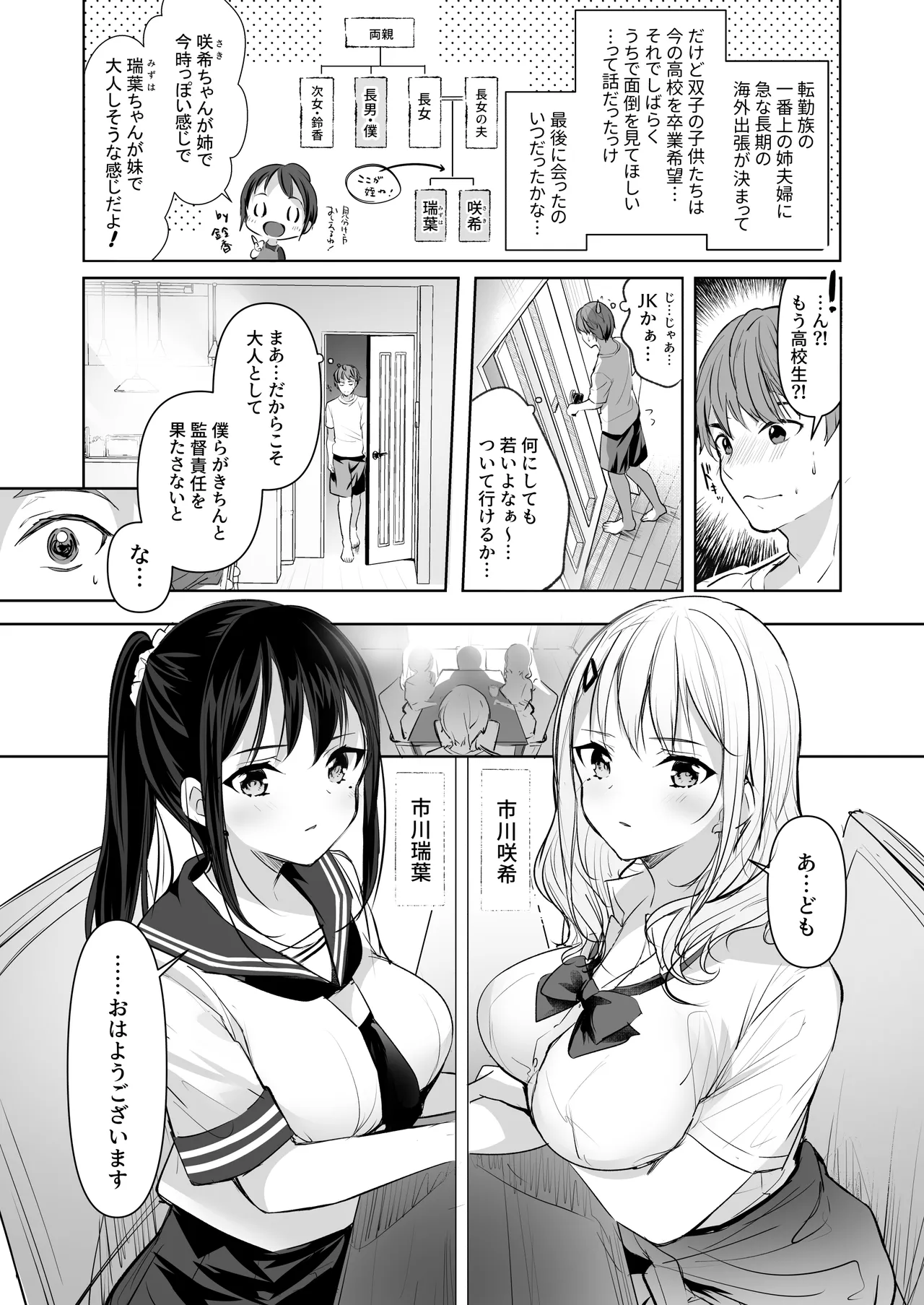 Boku no Mei wa Kyonyuu de Bitch na Futago JK ~Moteasobareru Seikatsu Jijou~ - Pagina 7