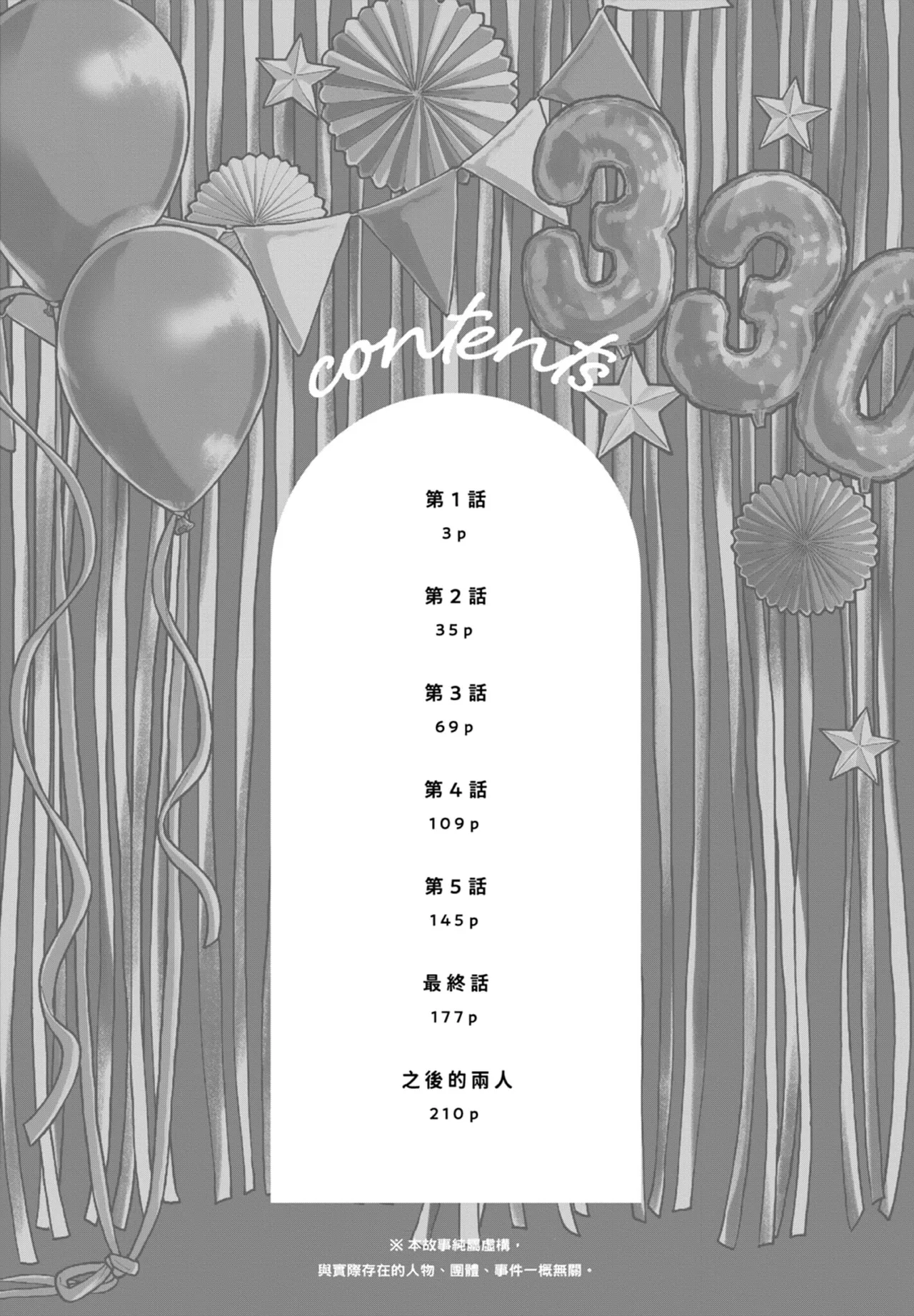 Happy Birthday Chitose-kun︱Happy Birthday 千岁同学 - Page 5