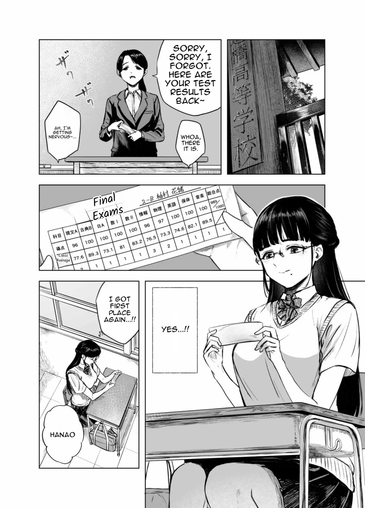 Yuutousei no Hankouki | The Honor Student’s Rebellious Phase - หน้า 3