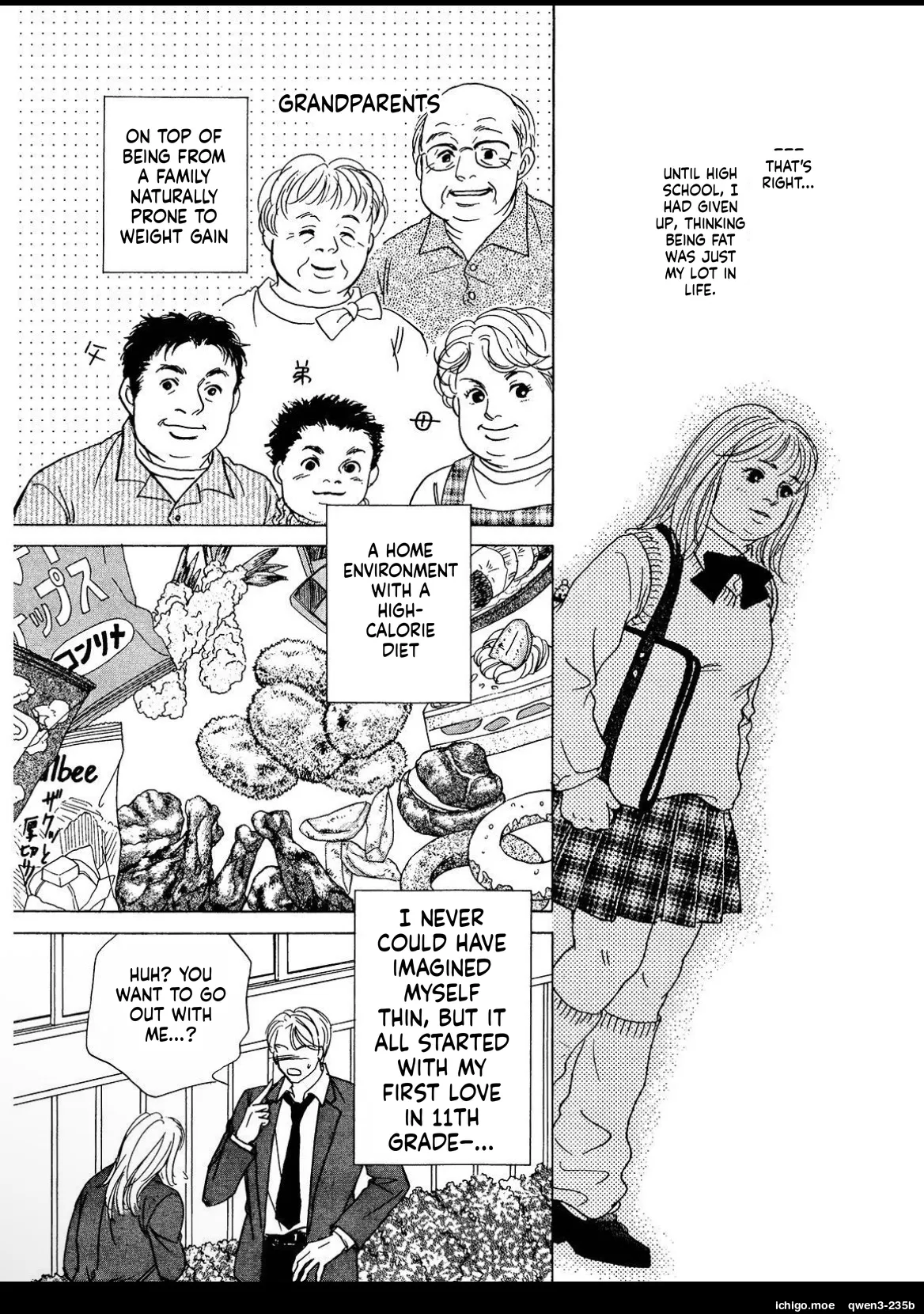 Reverse diet - ページ 3