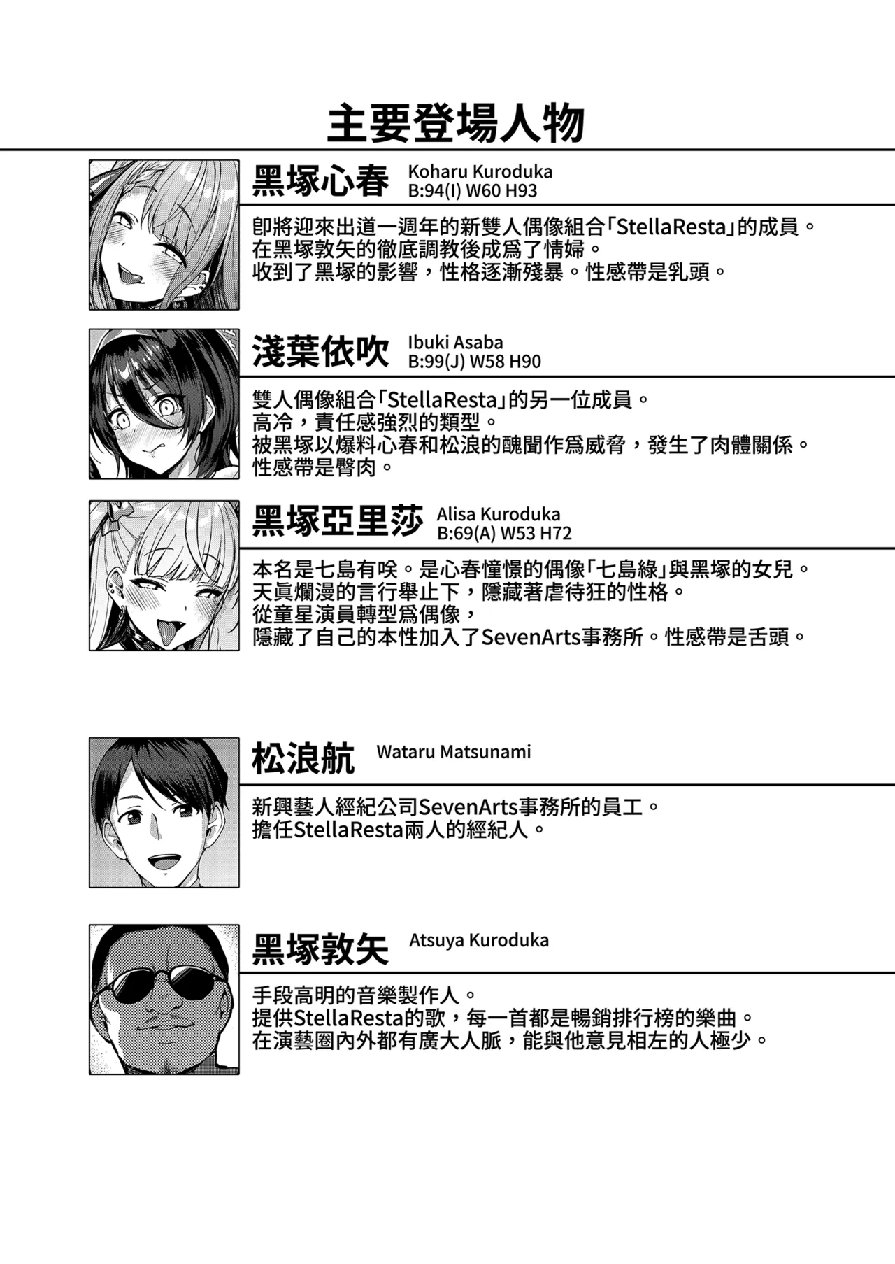 Kegareboshi Kuro | 污穢之星・黑 - หน้า 4