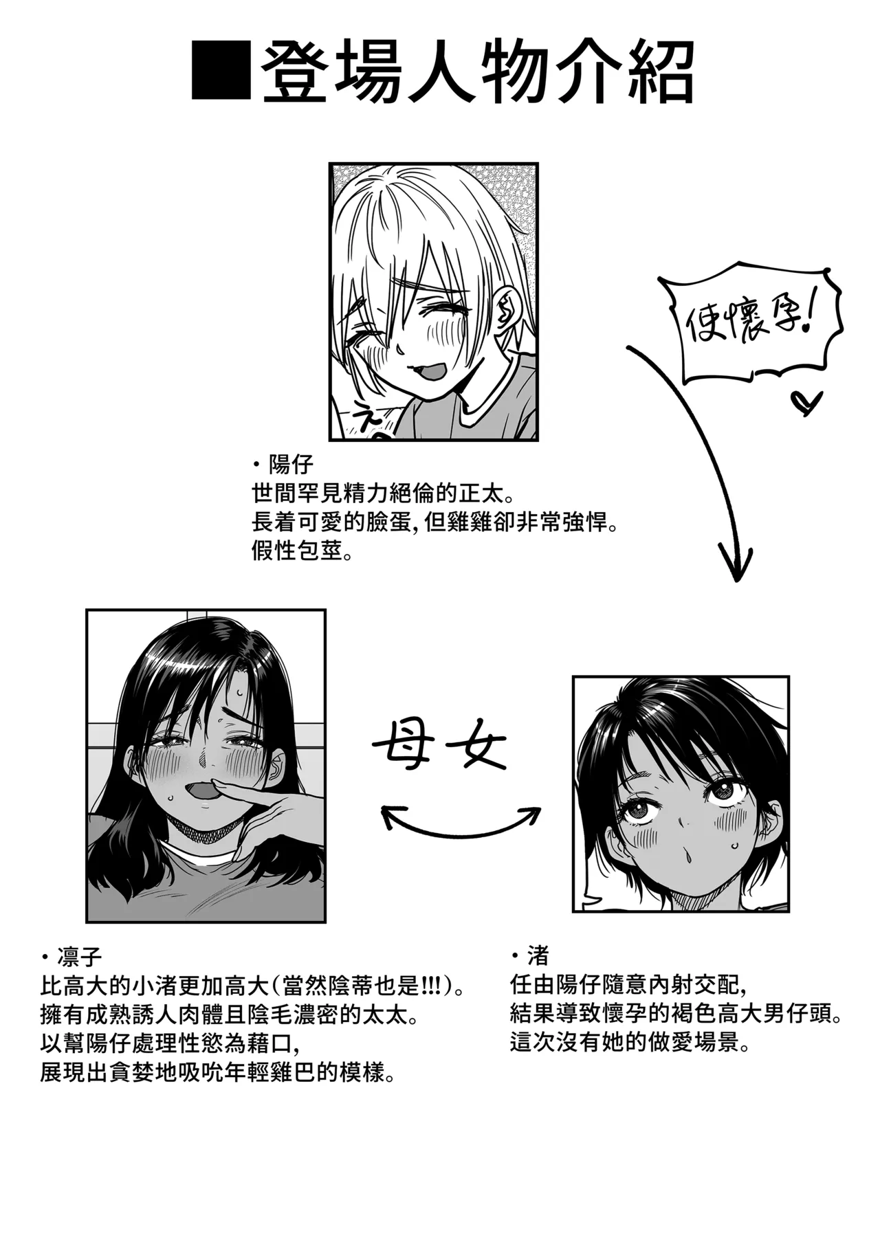 Kasshoku Dekadeka Boyish! Nagisa-chan 3 Ninshin-chuu no Nagisa-chan no Kawari ni Goumou Nagisa Mama to Seishori Ecchi Hen | 褐色大碼Boyish風！小渚3 由剛毛的渚媽媽代替懷孕中的小渚進行性慾處理篇 - Page 2