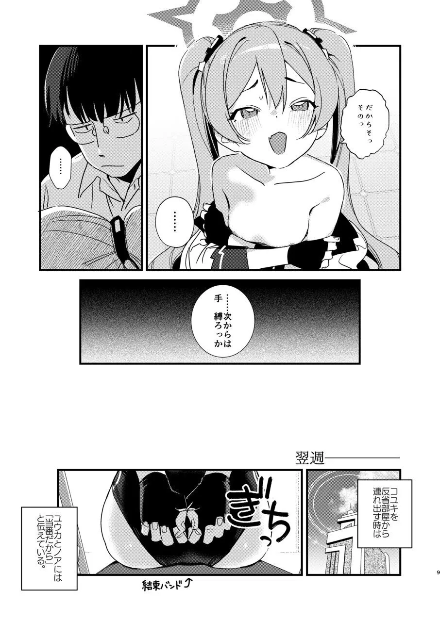 Koyuki wa Oshioki Saretagari ~Hansei suru made Yamenaide Kudasai~ - Page 7