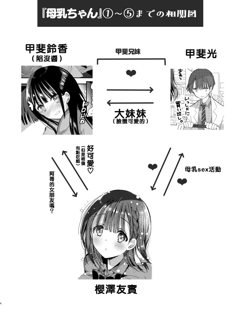 Bonyuu-chan wa Dashitai. Soushuuhen 2 | 母乳醬想要噴出來。総集編2 - Страница 7
