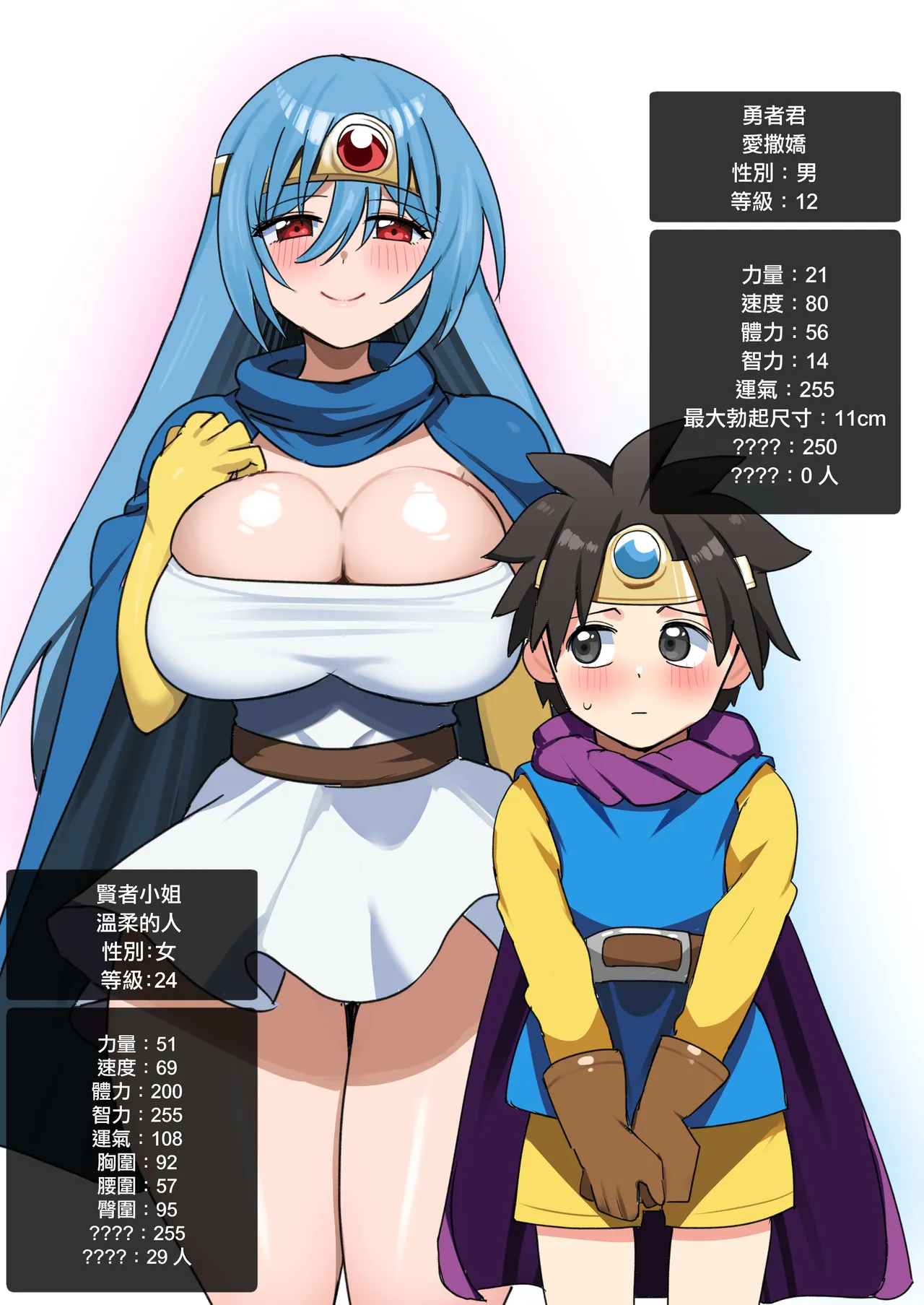 Yasashiku Oshiete! Kenja-san - Seite 2