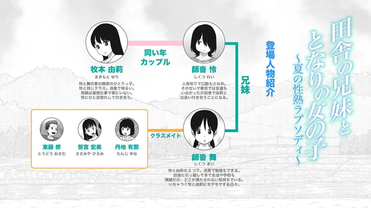 Inaka no Kyoudai to Tonari no Onnanoko ~Natsu no Seijuku Rhapsody~ - Pagina 2