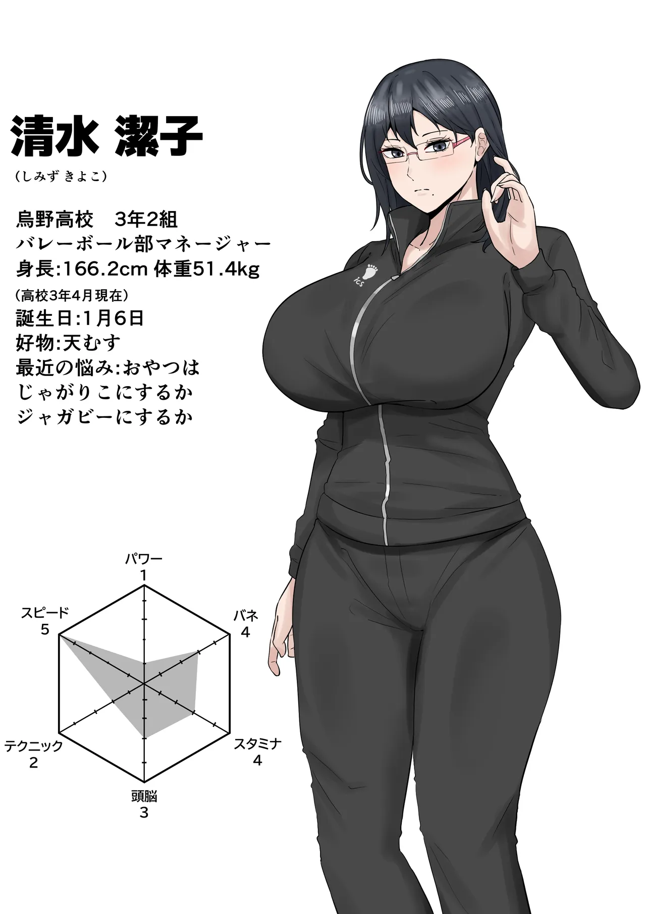 依頼絵 - Página 2