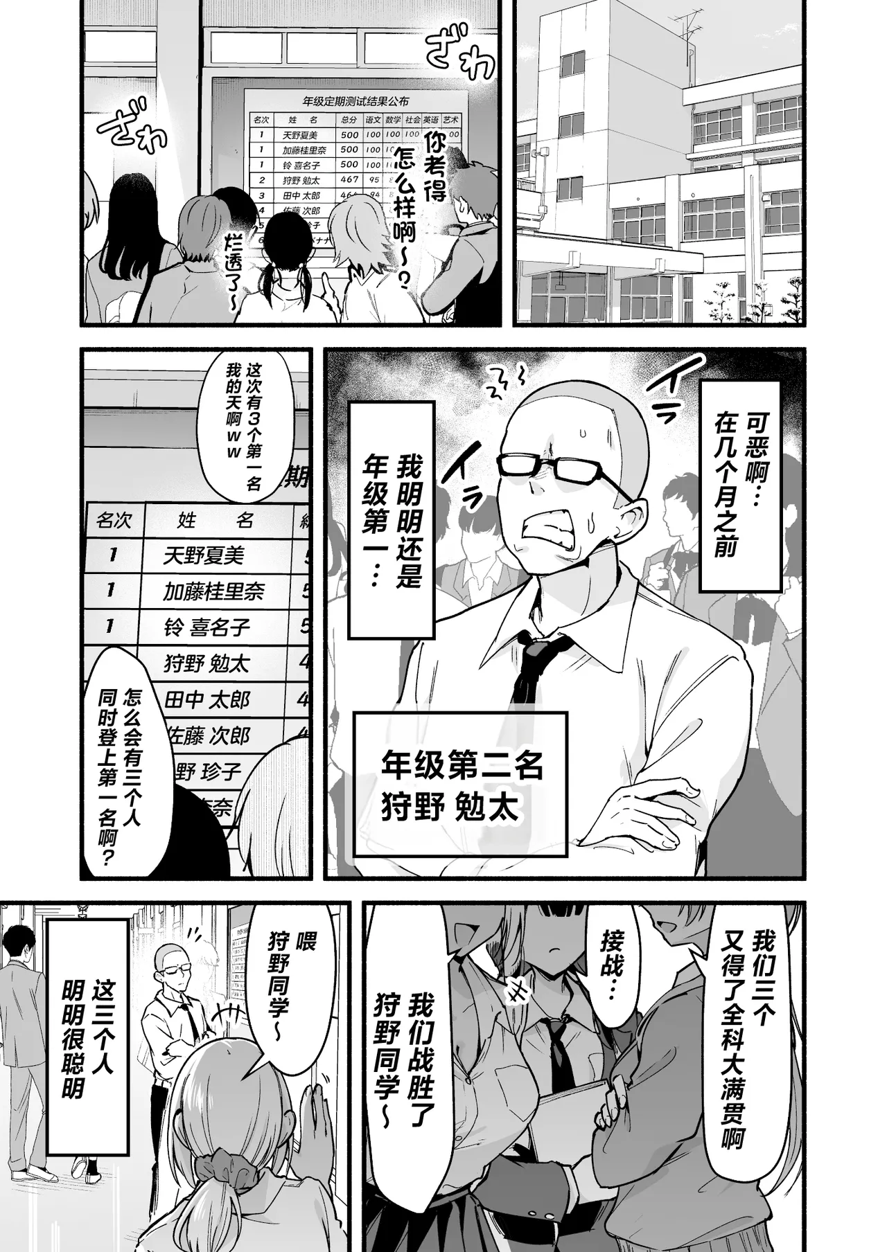 Gakunen Top 3 o Ore no Chinpo de Baka ni Suru - Page 2