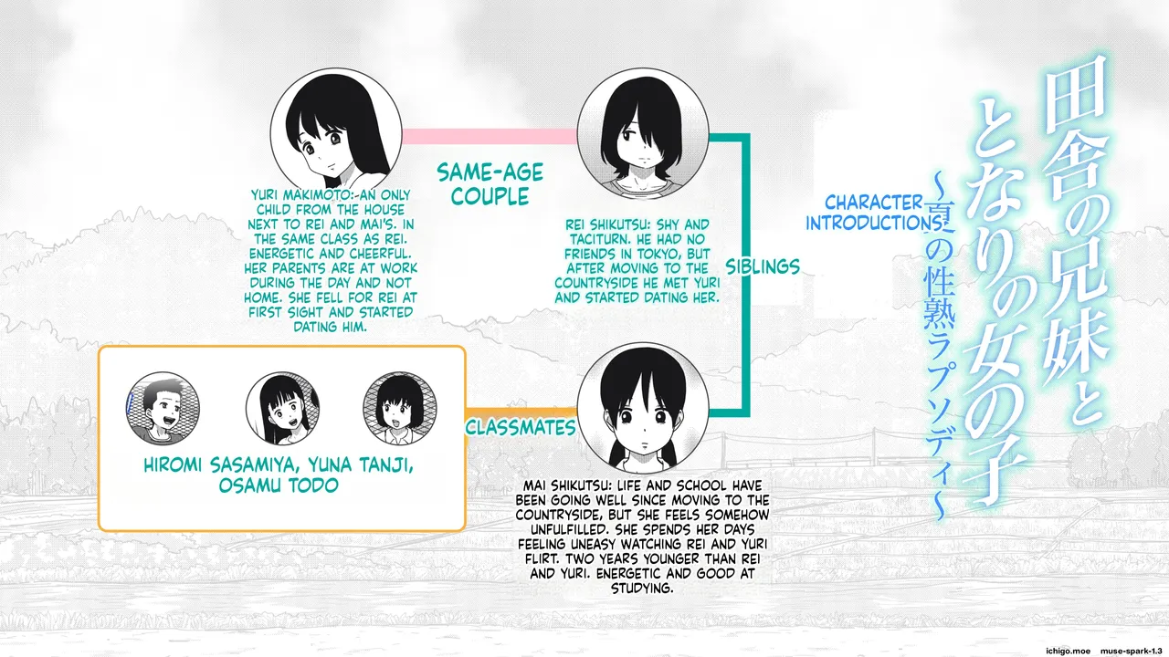 Inaka no Kyoudai to Tonari no Onnanoko ~Natsu no Seijuku Rhapsody~ - Page 2