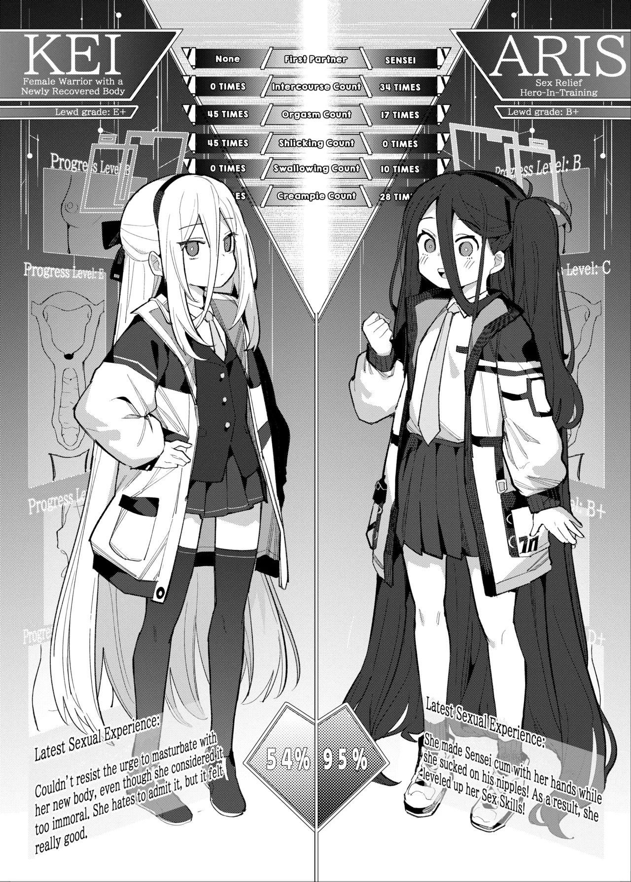 AliKei Quest | AriKei's Quest! - Page 3