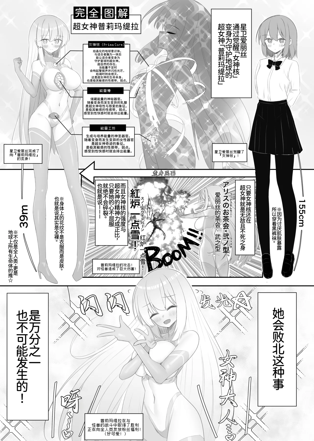 超女神VS宇宙超人 - Page 2