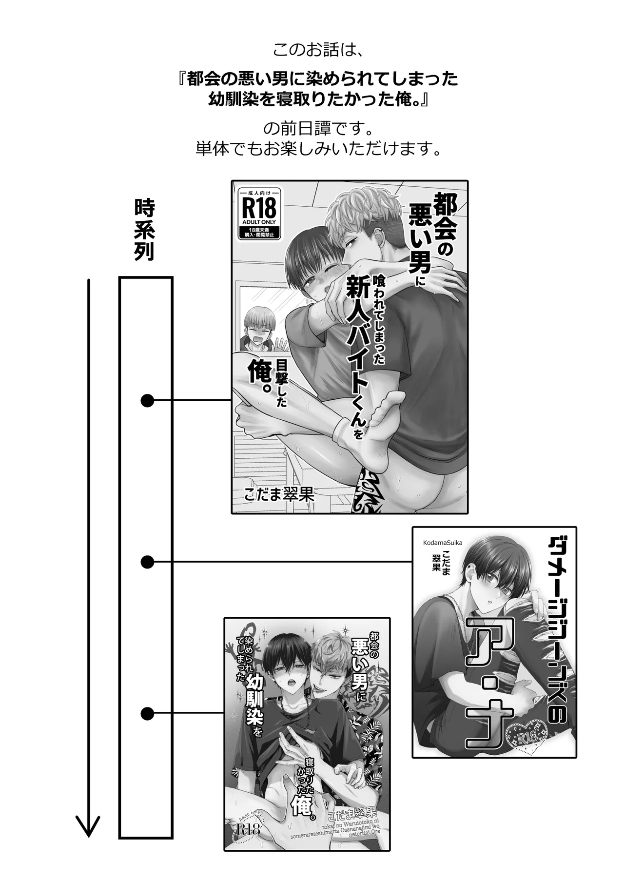 都会の悪い男に喰われてしまった新人バイトくんを目撃した俺。 - পৃষ্ঠা 5