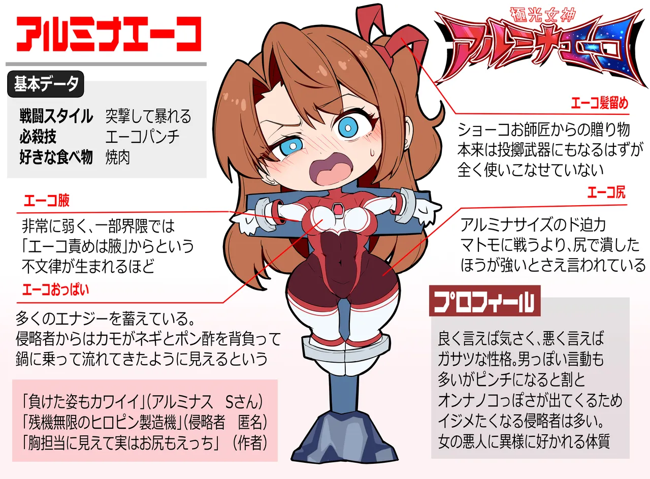 極光女神アルミナエーコ！② - Page 2