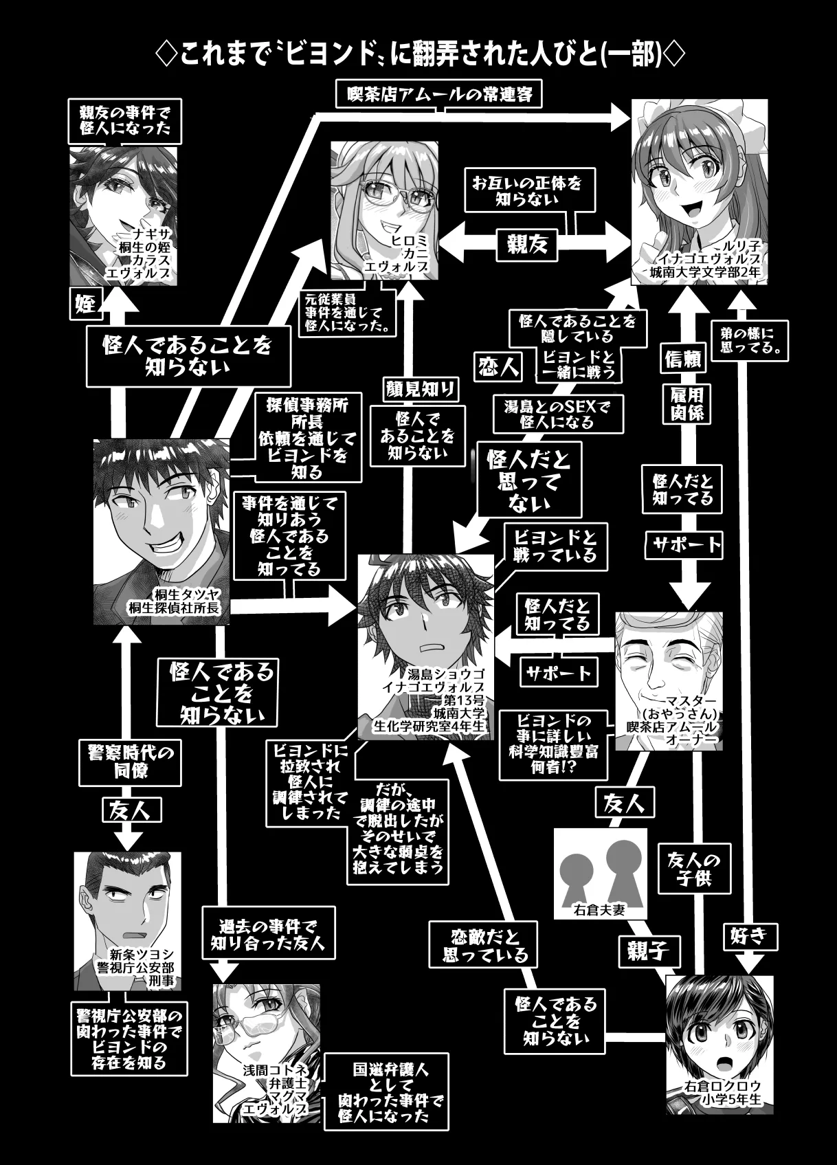 BEYOND ~ Aisubeki Kanata no Hitobito 17 - 页 4