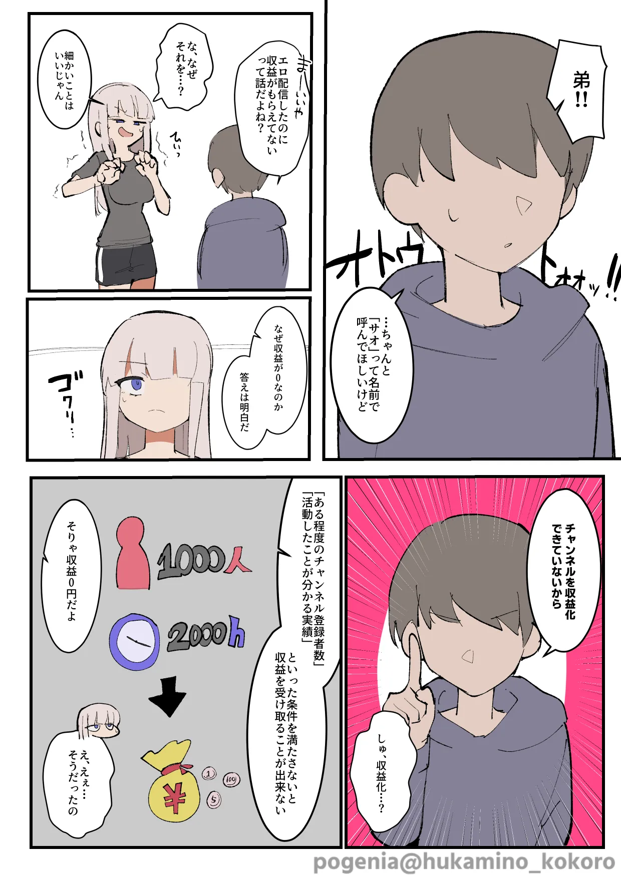 Otouto ni sakippoijime sarete chikubi & kurii kishimakuru manga - Page 5